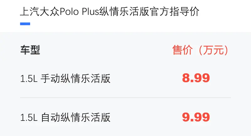 上汽大眾Polo Plus縱情樂活版上市 售8.99萬元起